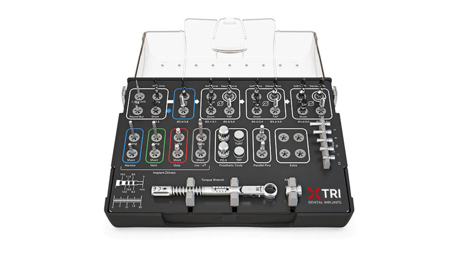 TRI® Surgical Kit